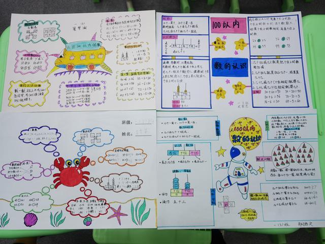 莲花街小学检查作业促教学瓦力棋牌游戏郑州高新区(图5)