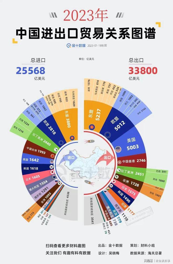 中国比美国更具实力 欧洲日本反水了瓦利棋牌中国知道刀子往哪捅! 英媒：(图1)
