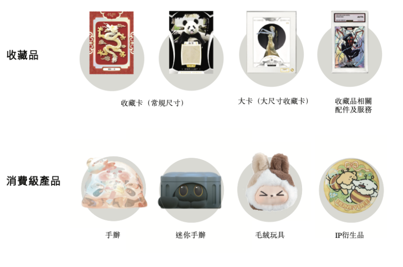 咖冲刺港交所米哈游持股1186%瓦力棋牌游戏号称成年人卡牌超级玩(图3)